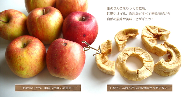 きっかけは大震災。シンプルすぎるドライフルーツ「ご縁りんご」誕生話